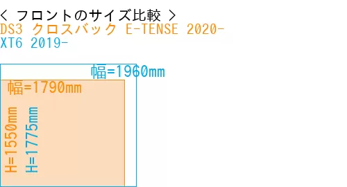 #DS3 クロスバック E-TENSE 2020- + XT6 2019-